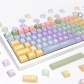 Dopamine 104+29 XDA-like Profile Keycap Set Cherry MX PBT Dye-subbed for Mechanical Gaming Keyboard